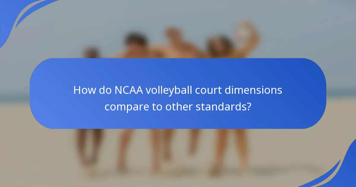 How do NCAA volleyball court dimensions compare to other standards?
