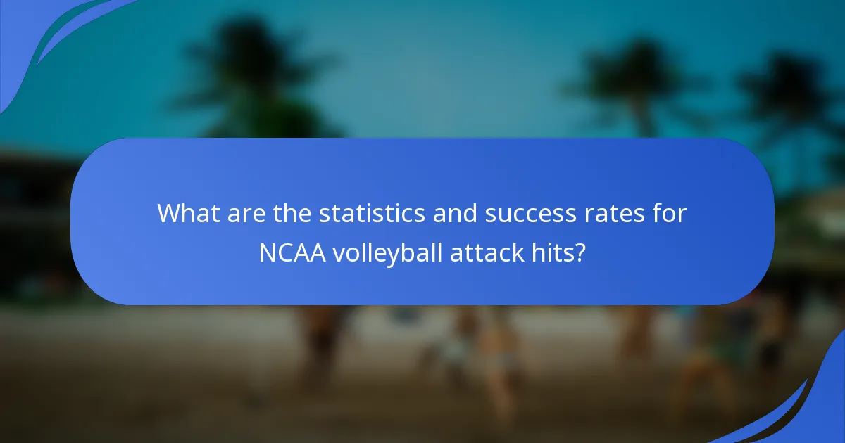 What are the statistics and success rates for NCAA volleyball attack hits?